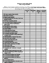 Geriatric Anxiety Scale GAS PDF 30-Item Anxiety Screening Tool for Older Adults